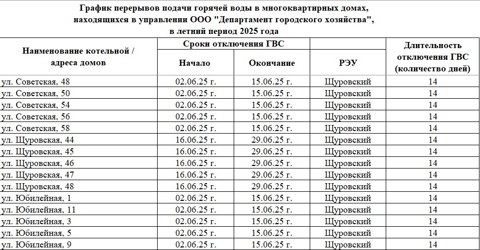 Щуровский 2.jpg